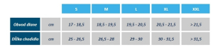 Set pre otužilcov Comfort 5 neoprénové rukavíce a ponožky + teplomer 